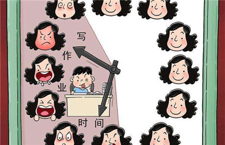 孩子老是不做作業